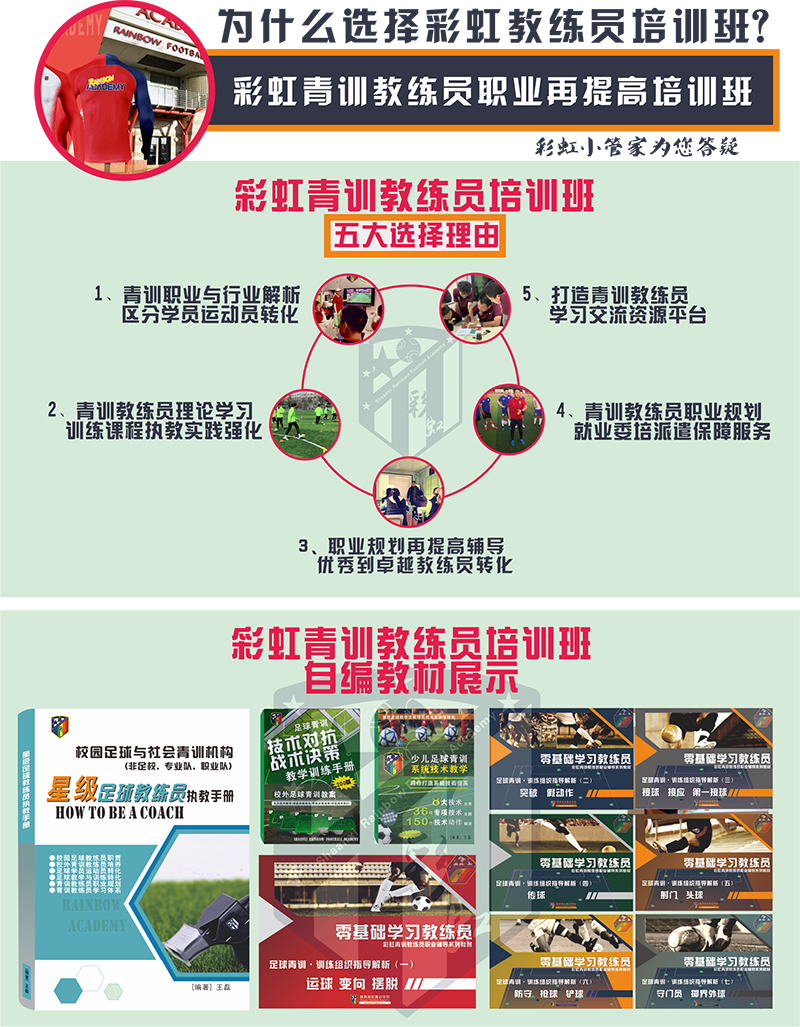课程产品 教练员培训2.jpg